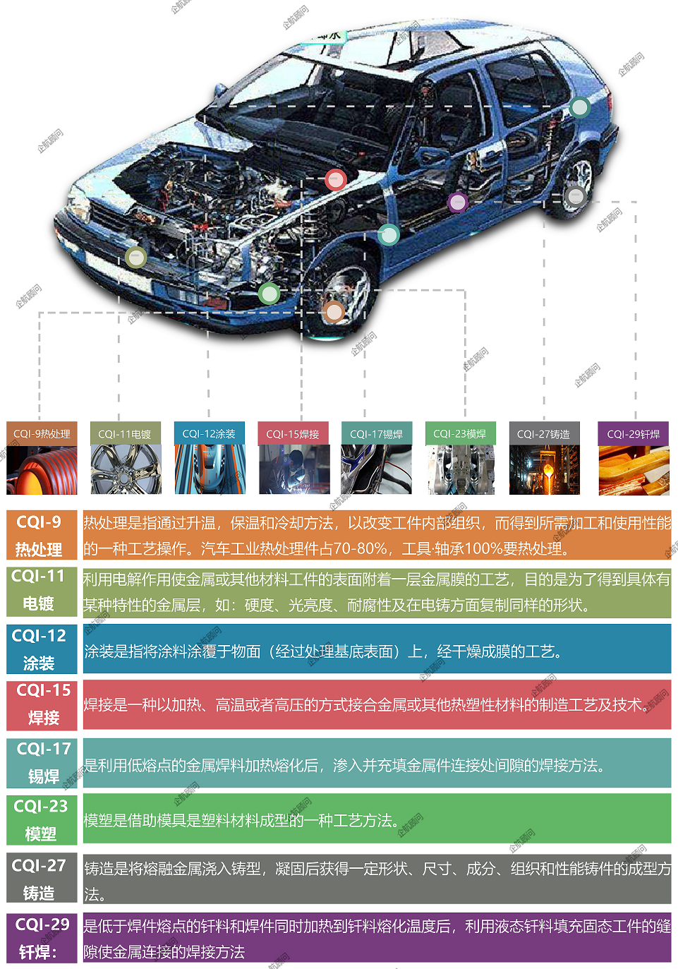 CQI-X全系列（有水?。?png